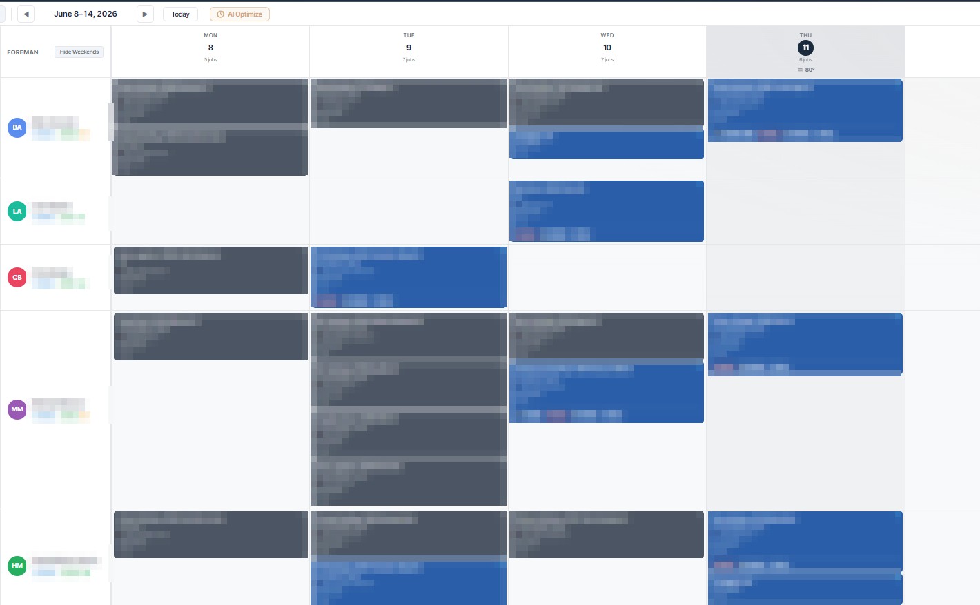 CDO production board: week view of foremen with their crews, scheduled roofing jobs per day, and the AI Optimize action